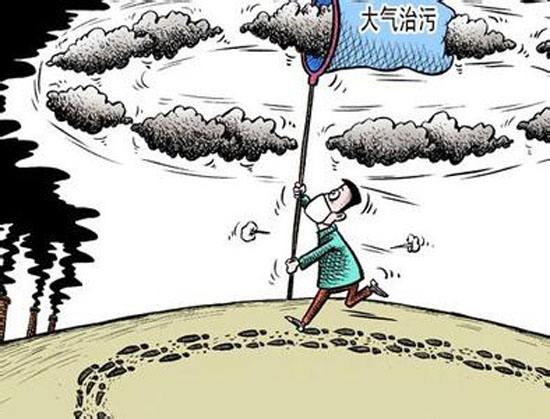 2019-2020年秋冬季大气污染综合治理攻坚行动方案